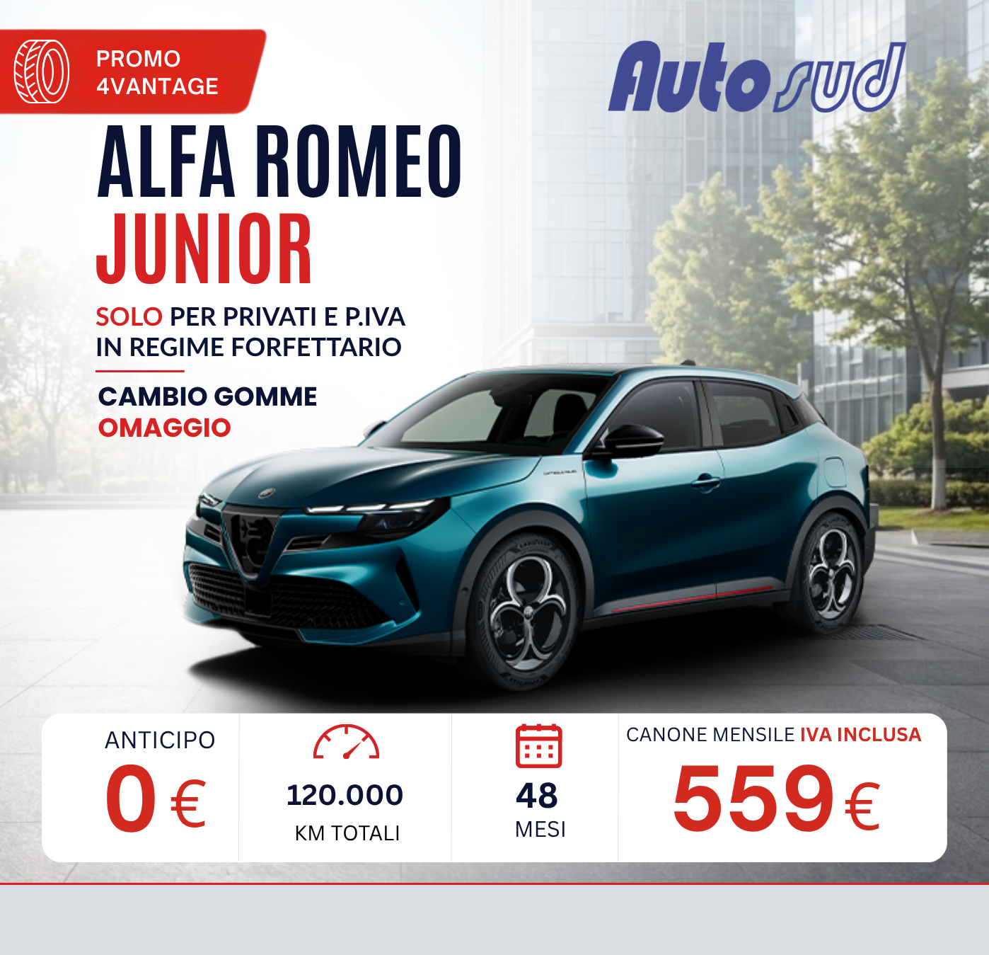 Offerta noleggio lungo termine Alfa Romeo Junior Autosud settembre 2026